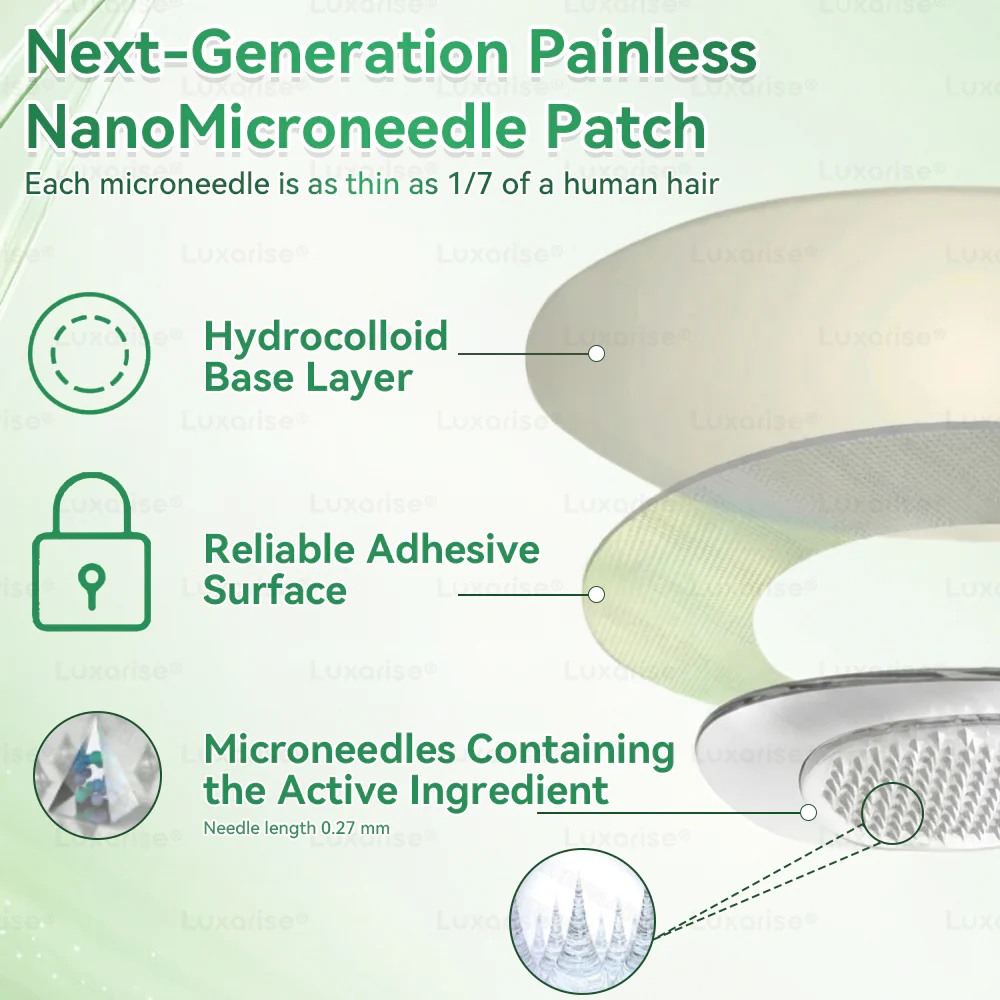 Official Store | 🔥🔥 Luxarise® Moringa × Berberine 10‑in‑1 Advanced Nano Microneedle Patch (Once daily, visible changes in 7 days) - Image 7