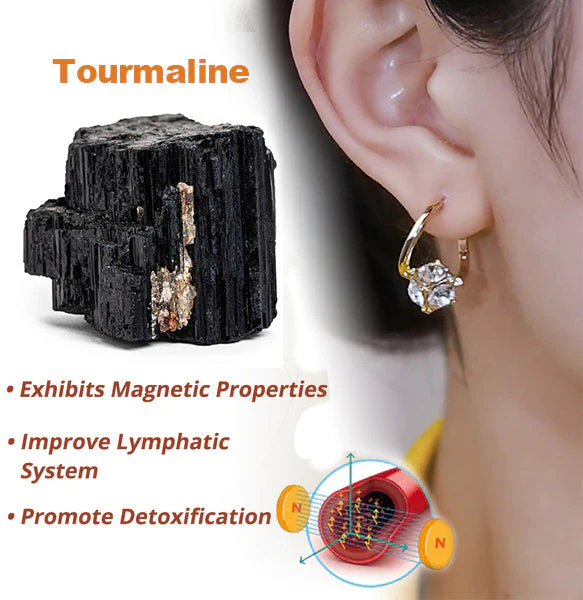 (Last Day Sale โ 50% OFF ๐ฅ) ๐๏ธ๐ธCZTITLEยฎ Magnetic Germanium Earrings - Image 3
