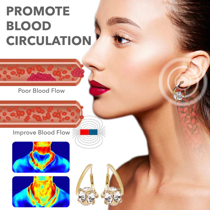 (Last Day Sale โ 50% OFF ๐ฅ) ๐๏ธ๐ธCZTITLEยฎ Magnetic Germanium Earrings - Image 4